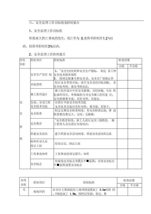 白塔安全监理规划