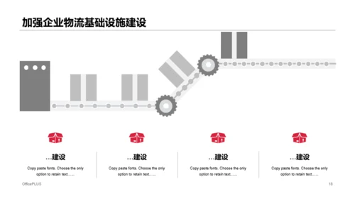 多色商务风物流行业成本研究报告分析PPT模板