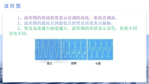 八年级物理上学期期中考点（人教版） 第二章 声现象 （31页ppt）