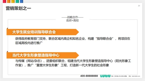 招商投资合作策划方案通用PPT模板