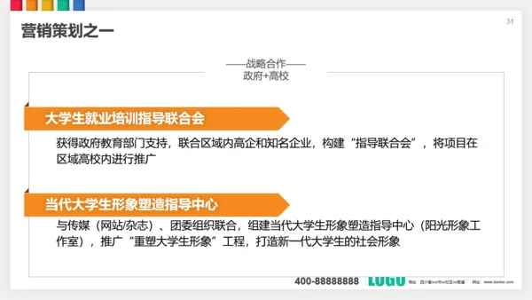 招商投资合作策划方案通用PPT模板