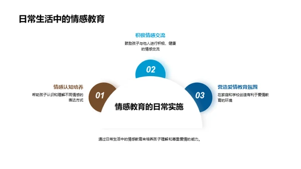 七夕情感教育解析