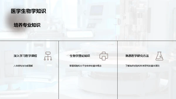 医疗行业就业前景展望