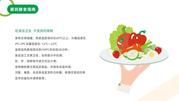 绿色橙色简约健康饮食膳食营养动态PPT全民营养周