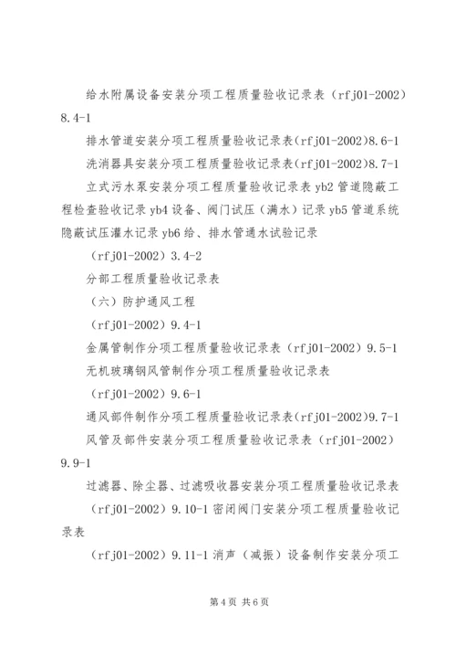 人防工程建设竣工报告备案.docx