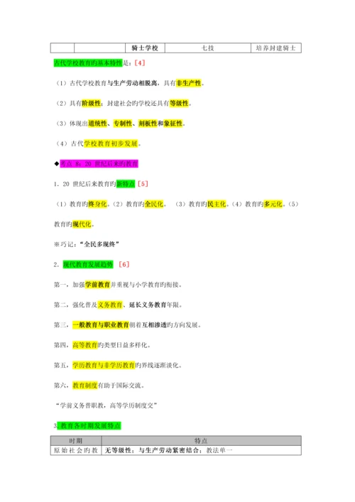 2023年中学教师资格考试教育知识与能力考前必背.docx