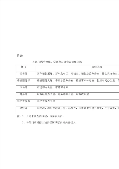 关于照明设施空调及办公设备使用管理的有关规定