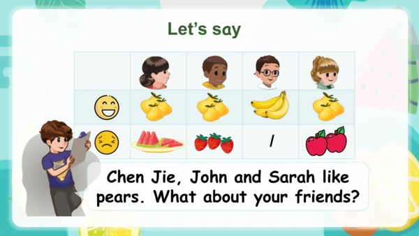 Unit 5 Do you like pears？ Part B Start to read & C