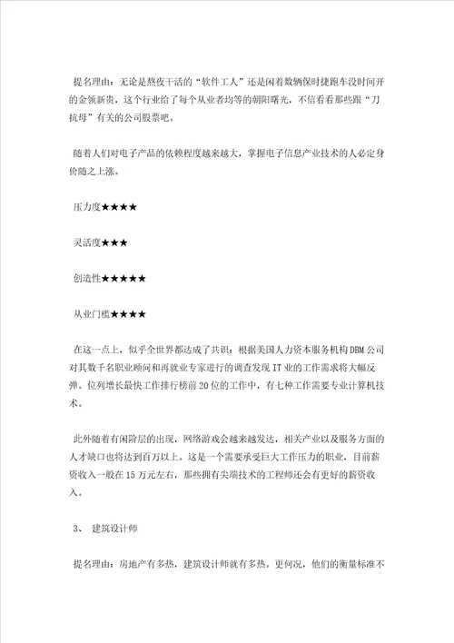 经济类专业大学排名