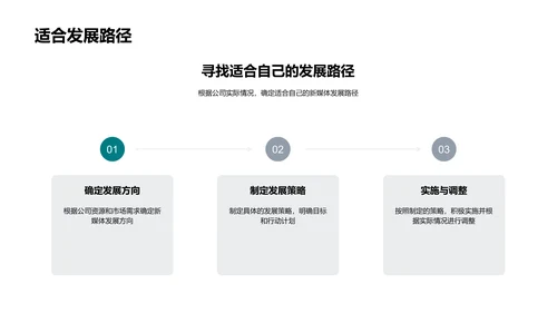 研究报告：新媒体下的传统