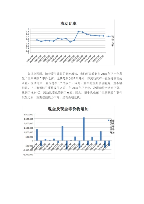 财务管理论文(牛小柯).docx