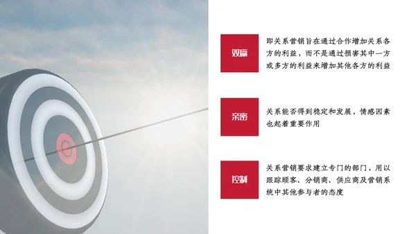 人脉营销与顾客关系PPT课件