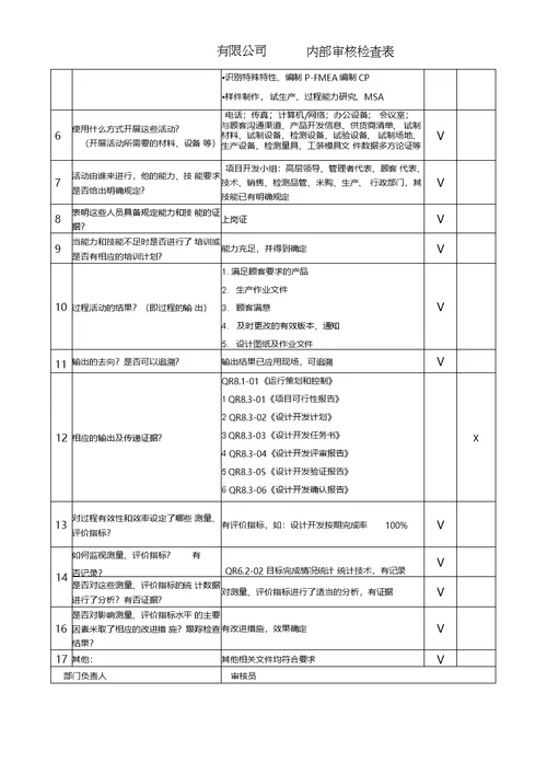 设计开发内审检查表