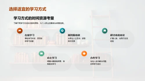 终身学习的力量