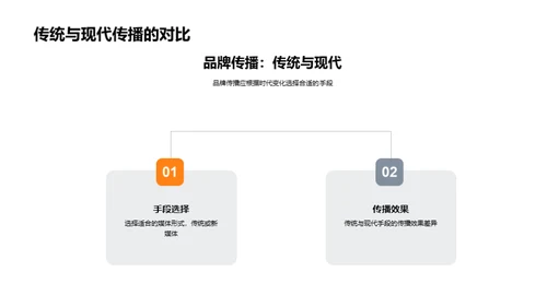 立秋文化与品牌传播