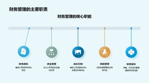 财务之航新征程