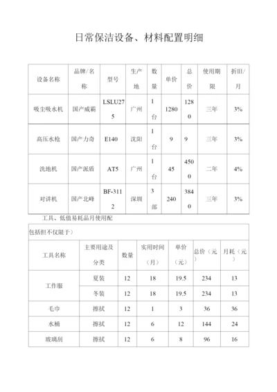 日常保洁设备、材料配置明细.docx