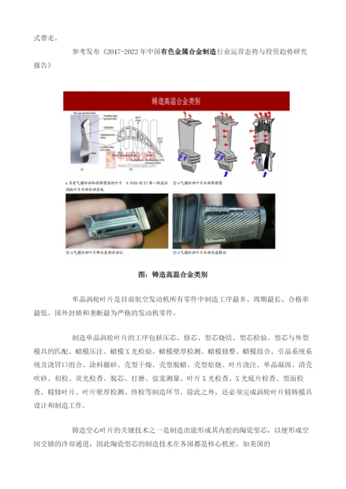 全球单晶高温合金制造行业发展现状及市场容量分析.docx