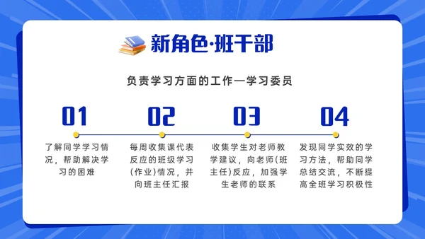 孟菲斯风初中中学开学第一课PPT课件