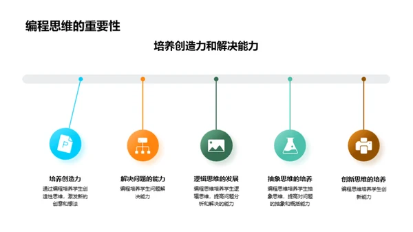 解码编程：初中生的探索之旅