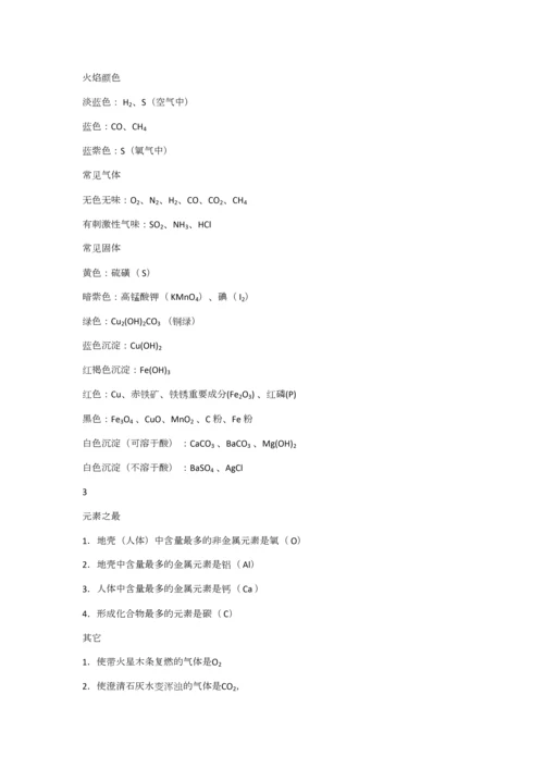 2023年初中化学最全的知识点及化学方程式总结.docx