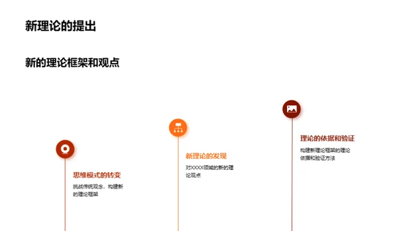 哲学研究新视角