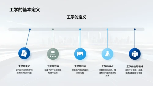 工学研究的未来探索