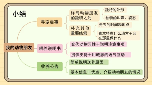 统编版语文四年级下册习作：我的动物朋友（课件）