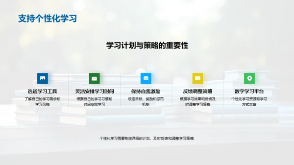 掌握数字学习新策略