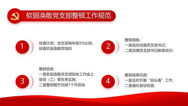 党建党支部工作总结汇报动态PPT党课