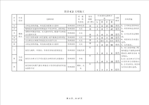 优质建筑综合施工企业安全生产风险分级管控全新体系教材