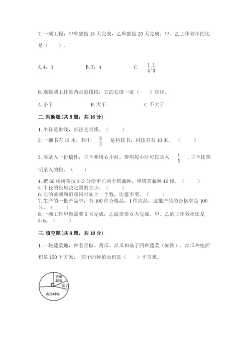 小学六年级上册数学期末测试卷附答案（考试直接用）.docx