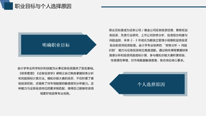 会计学专业大学生职业生涯规划大学生生涯发展展示PPT模版