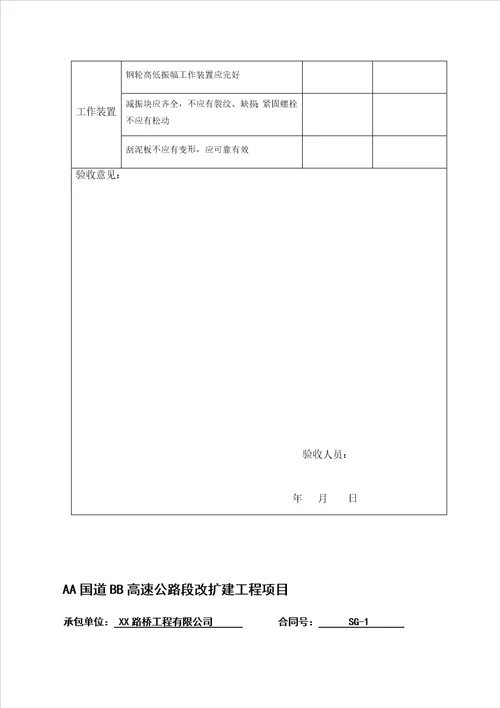 公路工程现场常用机械设备验收汇编