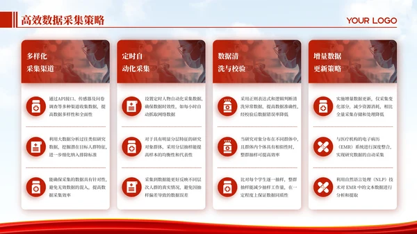 红色医学研究专业毕业论文答辩PPT模板