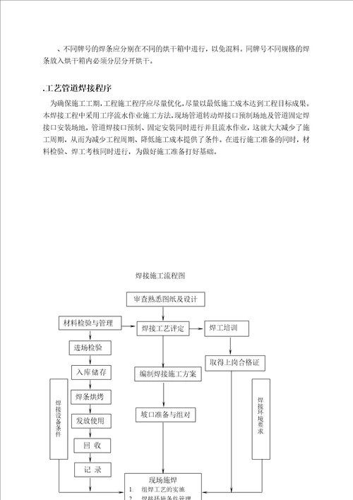 管道焊接施工方案范本