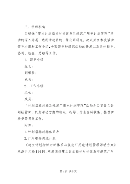 建立计划指标对标体系与规范厂用电计划管理活动方案.docx