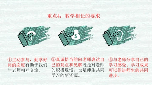 第三单元 师长情谊 复习课件（45张PPT）