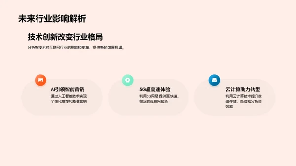 掌握未来 营销新战略