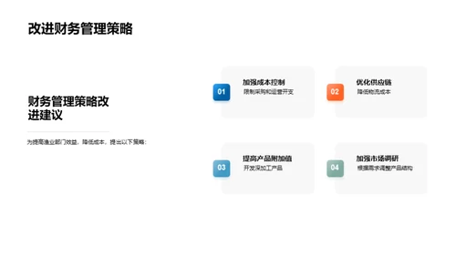 渔业部门财务解析