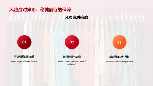 互动营销解析