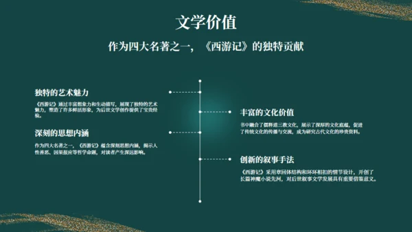 西游记读书分享通用PPT模板