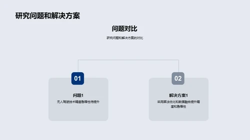 探索无人驾驶