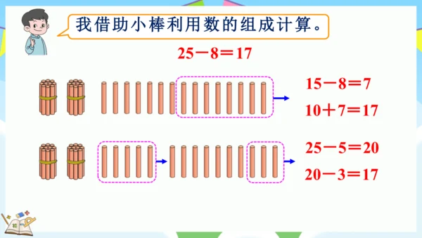 6 两位数减一位数、整十数（课件）-2023-2024学年一年级下册数学人教版 (2)(共31张PP