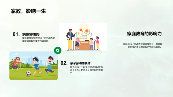 劳动教育在学校