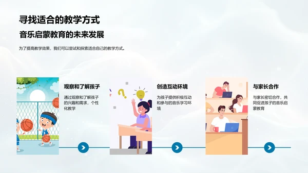 儿童音乐启蒙教育PPT模板