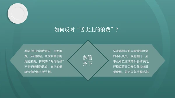 简约风厉行节约,反对浪费演讲PPT模板