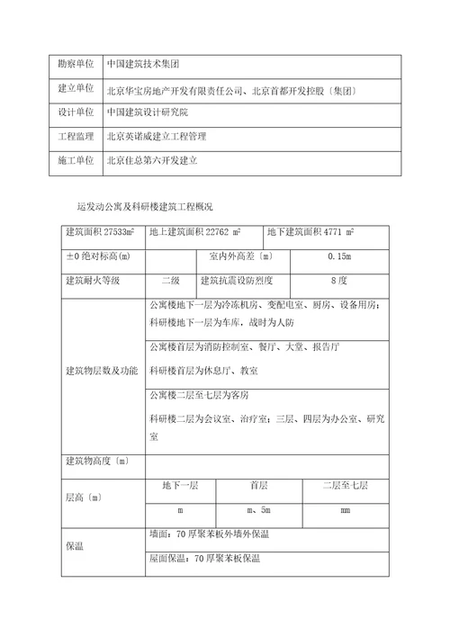 某项目绿色建筑示范工程可行性研究报告