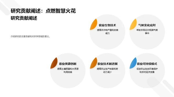 农学研究新突破