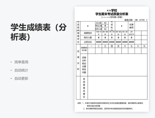 学生成绩表（分析表）